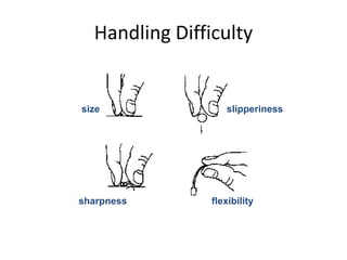 Handling Difficulty
size slipperiness
sharpness flexibility
 