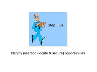 Step Five
Identify insertion (locate & secure) opportunities
 