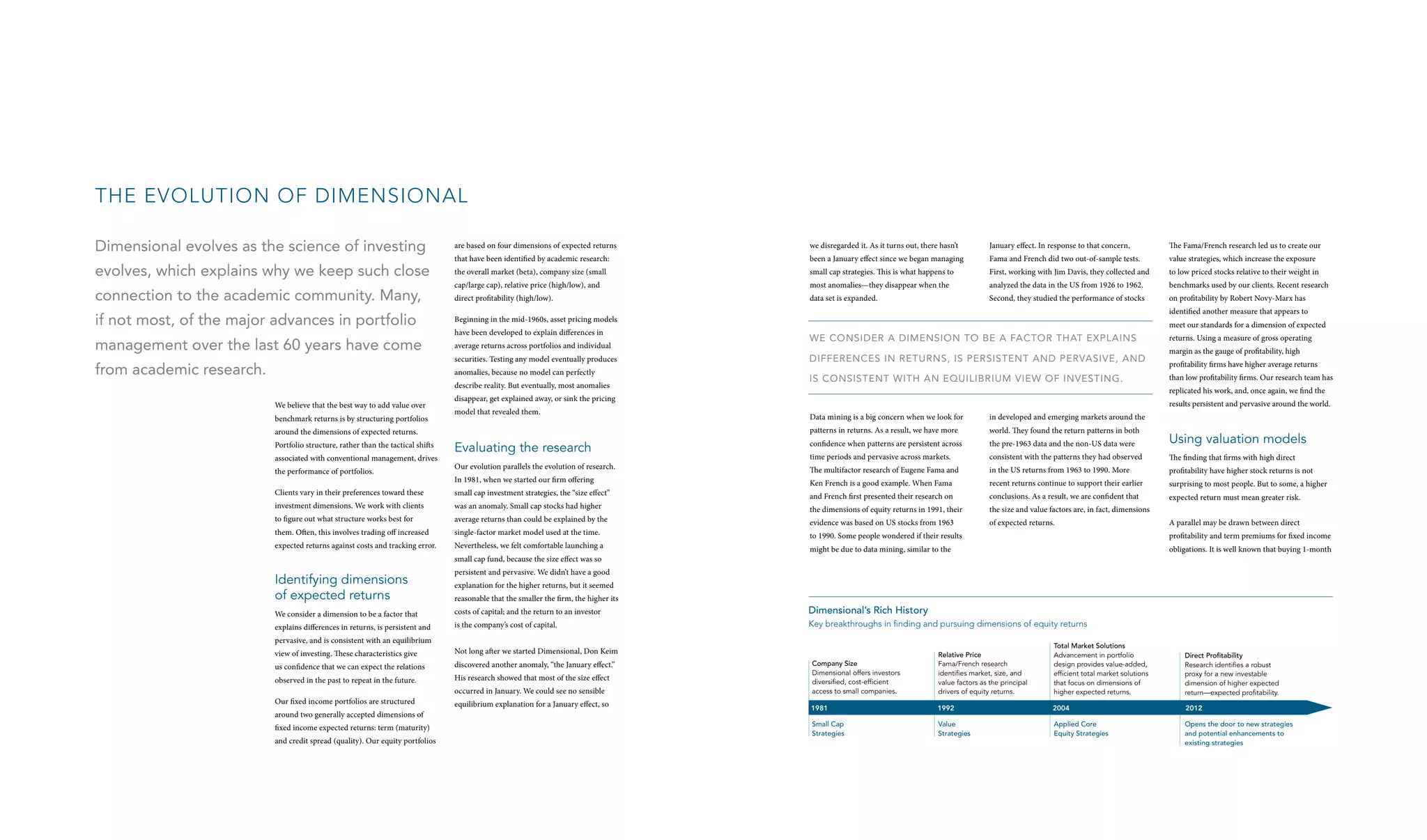 THE EVOLUTION OF DIMENSIONAL
Dimensional evolves as the science of investing

are based on four dimensions of expected returns

we disregarded it. As it turns out, there hasn’t

January effect. In response to that concern,

The Fama/French research led us to create our

evolves, which explains why we keep such close

that have been identified by academic research:

been a January effect since we began managing

Fama and French did two out-of-sample tests.

value strategies, which increase the exposure

the overall market (beta), company size (small

small cap strategies. This is what happens to

First, working with Jim Davis, they collected and

to low priced stocks relative to their weight in

cap/large cap), relative price (high/low), and

most anomalies—they disappear when the

analyzed the data in the US from 1926 to 1962.

benchmarks used by our clients. Recent research

direct profitability (high/low).

data set is expanded.

Second, they studied the performance of stocks

on profitability by Robert Novy-Marx has

connection to the academic community. Many,
if not most, of the major advances in portfolio
management over the last 60 years have come

average returns across portfolios and individual

identified another measure that appears to

Beginning in the mid-1960s, asset pricing models

from academic research.

have been developed to explain differences in
securities. Testing any model eventually produces
anomalies, because no model can perfectly
describe reality. But eventually, most anomalies

We believe that the best way to add value over
benchmark returns is by structuring portfolios

associated with conventional management, drives
the performance of portfolios.

model that revealed them.

replicated his work, and, once again, we find the
results persistent and pervasive around the world.

Evaluating the research

confidence when patterns are persistent across

the pre-1963 data and the non-US data were

Using valuation models

Our evolution parallels the evolution of research.

time periods and pervasive across markets.

consistent with the patterns they had observed

The finding that firms with high direct

The multifactor research of Eugene Fama and

in the US returns from 1963 to 1990. More

profitability have higher stock returns is not

Ken French is a good example. When Fama

recent returns continue to support their earlier

surprising to most people. But to some, a higher

and French first presented their research on

conclusions. As a result, we are confident that

expected return must mean greater risk.

the dimensions of equity returns in 1991, their

the size and value factors are, in fact, dimensions

evidence was based on US stocks from 1963

of expected returns.

In 1981, when we started our firm offering

to figure out what structure works best for

average returns than could be explained by the

them. Often, this involves trading off increased

single-factor market model used at the time.

expected returns against costs and tracking error.

Nevertheless, we felt comfortable launching a
small cap fund, because the size effect was so

view of investing. These characteristics give

than low profitability firms. Our research team has

world. They found the return patterns in both

was an anomaly. Small cap stocks had higher

pervasive, and is consistent with an equilibrium

profitability firms have higher average returns

in developed and emerging markets around the

investment dimensions. We work with clients

explains differences in returns, is persistent and

is consistent with an equilibrium view of investing.

margin as the gauge of profitability, high

patterns in returns. As a result, we have more

small cap investment strategies, the “size effect”

We consider a dimension to be a factor that

differences in returns, is persistent and pervasive, and

returns. Using a measure of gross operating

Data mining is a big concern when we look for

Clients vary in their preferences toward these

Identifying dimensions
of expected returns

We consider a dimension to be a factor that explains

disappear, get explained away, or sink the pricing

around the dimensions of expected returns.
Portfolio structure, rather than the tactical shifts

meet our standards for a dimension of expected

A parallel may be drawn between direct

to 1990. Some people wondered if their results

profitability and term premiums for fixed income

might be due to data mining, similar to the

obligations. It is well known that buying 1-month

persistent and pervasive. We didn’t have a good
explanation for the higher returns, but it seemed
reasonable that the smaller the firm, the higher its
costs of capital; and the return to an investor

Dimensional’s Rich History

is the company’s cost of capital.

Key breakthroughs in finding and pursuing dimensions of equity returns

Not long after we started Dimensional, Don Keim
discovered another anomaly, “the January effect.”

Relative Price
Fama/French research
identifies market, size, and
value factors as the principal
drivers of equity returns.

Total Market Solutions
Advancement in portfolio
design provides value-added,
efficient total market solutions
that focus on dimensions of
higher expected returns.

Direct Profitability
Research identifies a robust
proxy for a new investable
dimension of higher expected
return—expected profitability.

observed in the past to repeat in the future.

His research showed that most of the size effect

Our fixed income portfolios are structured

occurred in January. We could see no sensible

Company Size
Dimensional offers investors
diversified, cost-efficient
access to small companies.

equilibrium explanation for a January effect, so

1981

1992

2004

2012

Small Cap
Strategies

Value
Strategies

Applied Core
Equity Strategies

Opens the door to new strategies
and potential enhancements to
existing strategies

us confidence that we can expect the relations

around two generally accepted dimensions of
fixed income expected returns: term (maturity)
and credit spread (quality). Our equity portfolios

 