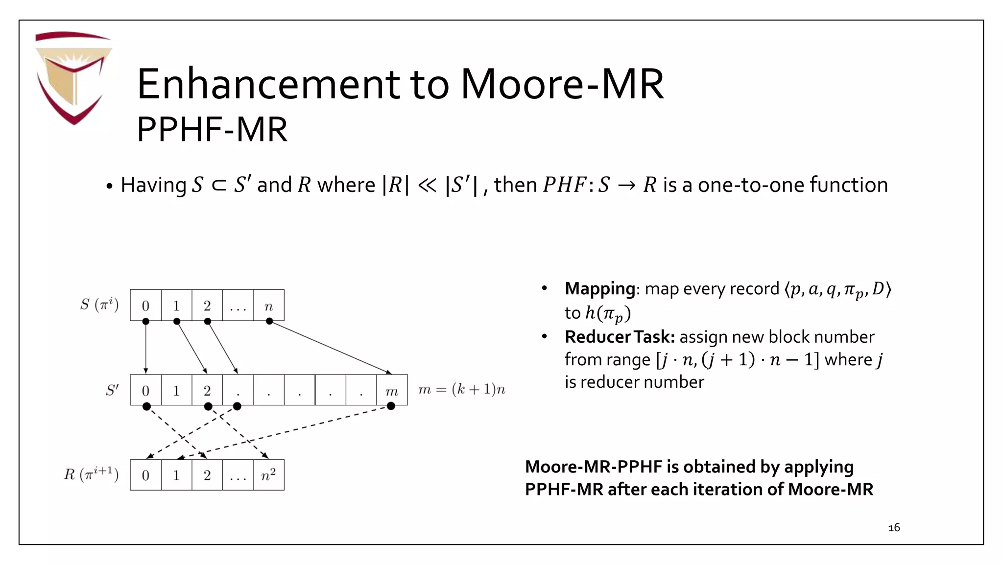 Enhancement to Moore-MR
PPHF-MR
• Having 𝑆 ⊂ 𝑆′ and 𝑅 where 𝑅 ≪ |𝑆′
| , then 𝑃𝐻𝐹: 𝑆 → 𝑅 is a one-to-one function
• Mapping: map every record ⟨𝑝, 𝑎, 𝑞, 𝜋 𝑝, 𝐷⟩
to ℎ(𝜋 𝑝)
• ReducerTask: assign new block number
from range [𝑗 ⋅ 𝑛, 𝑗 + 1 ⋅ 𝑛 − 1] where 𝑗
is reducer number
Moore-MR-PPHF is obtained by applying
PPHF-MR after each iteration of Moore-MR
16
 