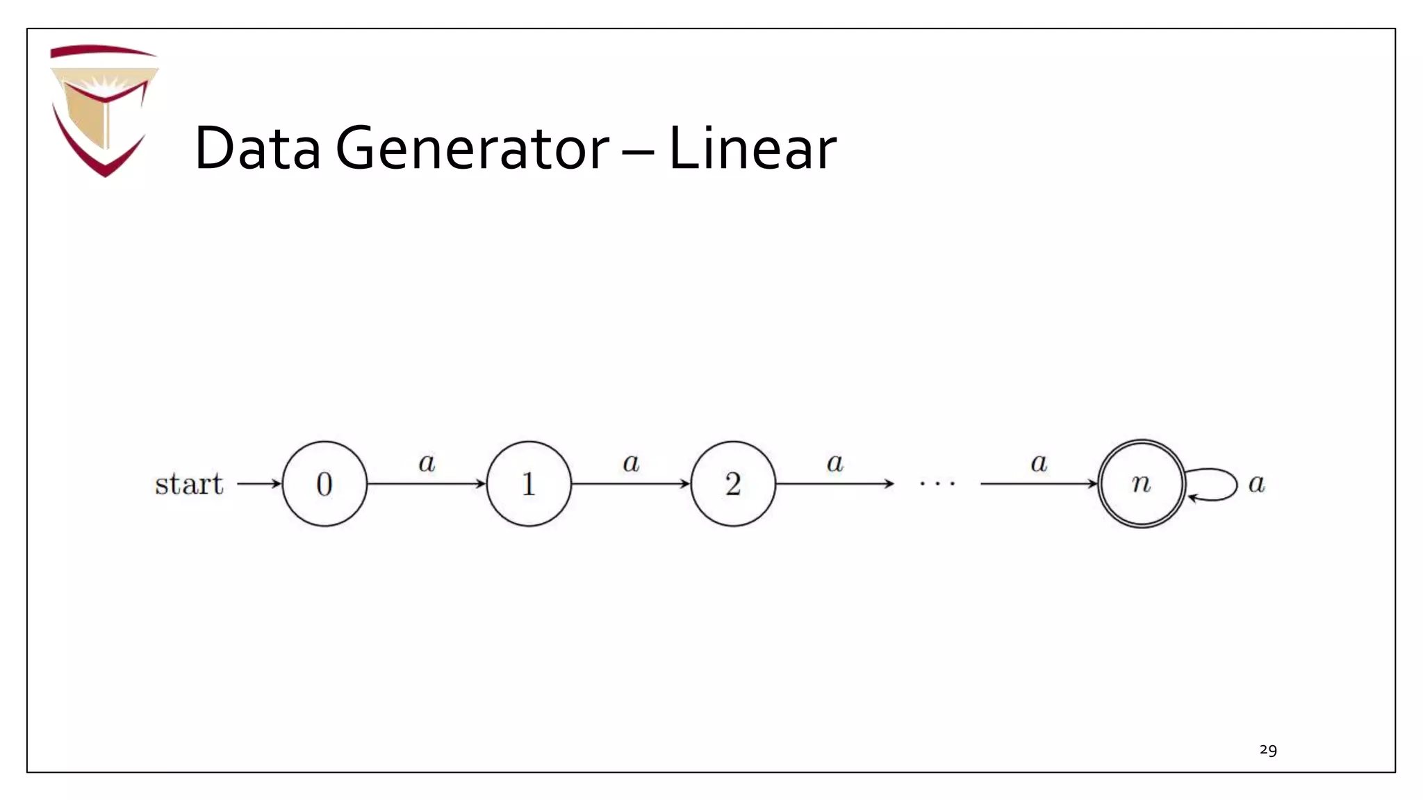 Data Generator – Linear
29
 