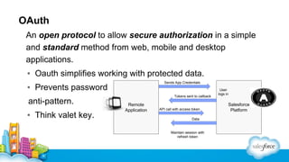 OAuth
An open protocol to allow secure authorization in a simple
and standard method from web, mobile and desktop
applications.
▪ Oauth simplifies working with protected data.
Sends App Credentials

▪ Prevents password
anti-pattern.
▪ Think valet key.

Tokens sent to callback

Remote
Application

API call with access token
Data

Maintain session with
refresh token

User
logs in

Salesforce
Platform

 