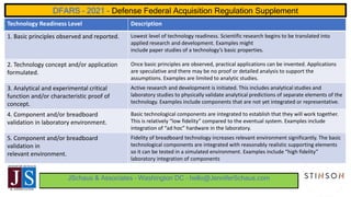 Government Contracting - DFARS Part 235 - Research And Development ...