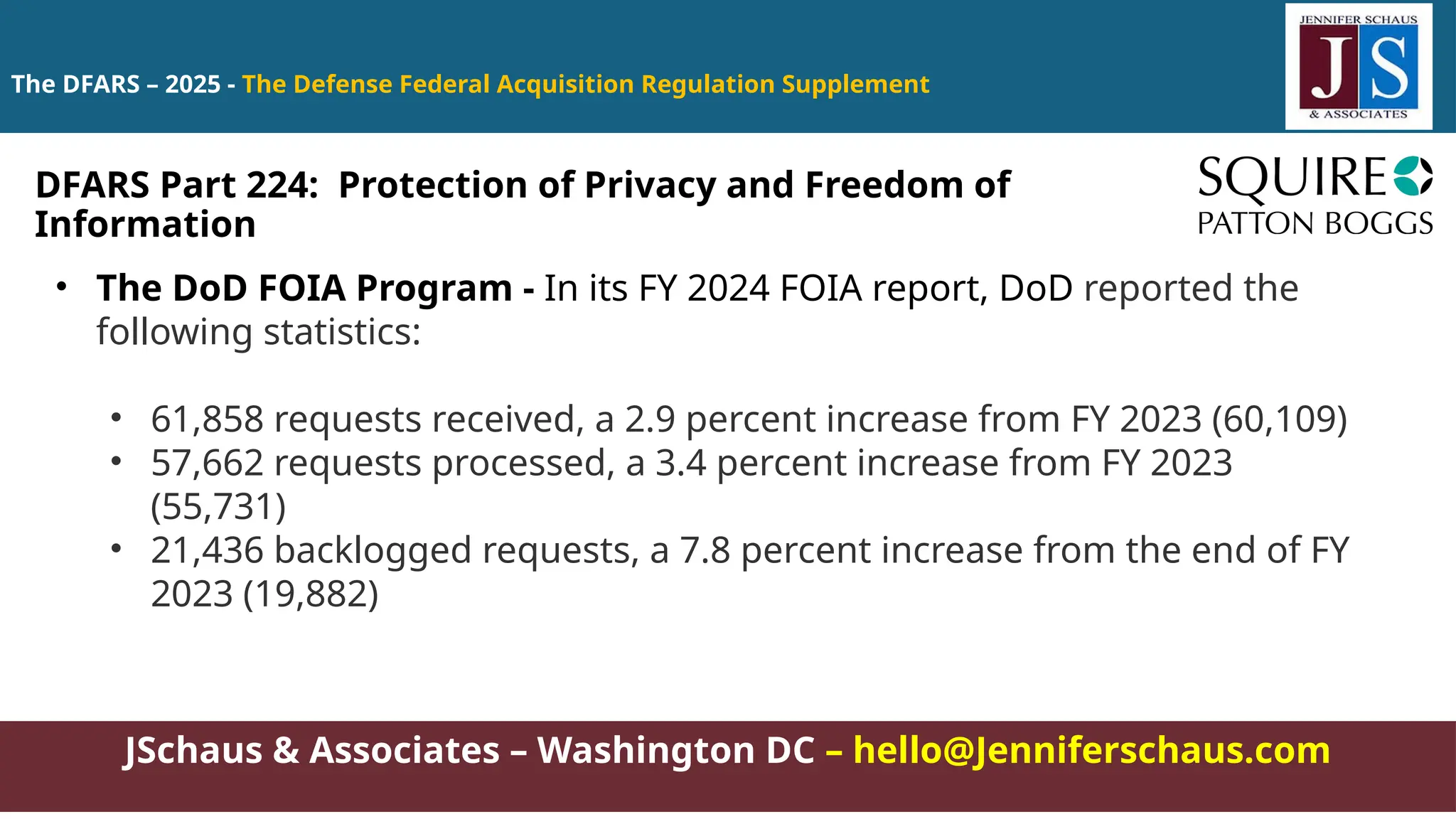 JSchaus & Associates – Washington DC – hello@Jenniferschaus.com
The DFARS – 2025 - The Defense Federal Acquisition Regulation Supplement
• The DoD FOIA Program - In its FY 2024 FOIA report, DoD reported the
following statistics:
• 61,858 requests received, a 2.9 percent increase from FY 2023 (60,109)
• 57,662 requests processed, a 3.4 percent increase from FY 2023
(55,731)
• 21,436 backlogged requests, a 7.8 percent increase from the end of FY
2023 (19,882)
DFARS Part 224: Protection of Privacy and Freedom of
Information
 