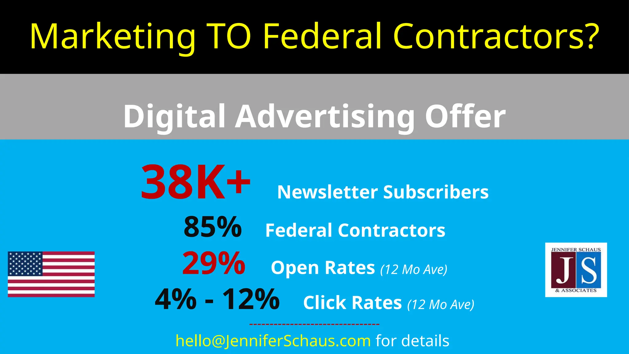 Marketing TO Federal Contractors?
Digital Advertising Offer
38K+ Newsletter Subscribers
85% Federal Contractors
29% Open Rates (12 Mo Ave)
4% - 12% Click Rates (12 Mo Ave)
--------------------------------
hello@JenniferSchaus.com for details
 