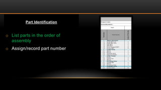 Part Identification
o List parts in the order of
assembly
o Assign/record part number
 