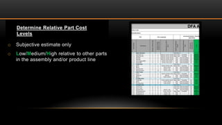 Determine Relative Part Cost
Levels
o Subjective estimate only
o Low/Medium/High relative to other parts
in the assembly and/or product line
 