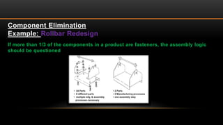 If more than 1/3 of the components in a product are fasteners, the assembly logic
should be questioned
Component Elimination
Example: Rollbar Redesign
 