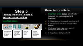Step 5
Identify insertion (locate &
secure) opportunities
Insertion Issues
Quantitative criteria
o Insertion time: based on difficulty
required for each component
insertion
a) Is the part secured immediately upon insertion?
b) Is it necessary to hold down part to maintain
location?
c) What type of fastening process is used?
(mechanical, thermal, other?)
d) Is the part easy to align/position?
Ensure parts
do not need
to be held in
position
Provide self-
aligning &
self locating
parts
Parts are
easy to
insert.
Provide
adequate
access and
visibility
 