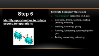 Step 6
Identify opportunities to reduce
secondary operations
Eliminate Secondary Operations
o Re-orientation (assemble in Z axis)
o Screwing, drilling, twisting, riveting,
bending, crimping.
o Welding, soldering, gluing.
o Painting, lubricating, applying liquid or
gas.
o Testing, measuring, adjusting
 