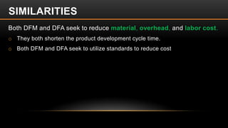 Both DFM and DFA seek to reduce material, overhead, and labor cost.
o They both shorten the product development cycle time.
o Both DFM and DFA seek to utilize standards to reduce cost
SIMILARITIES
 