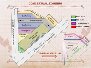 Vehicular Path DF ASSIGNMENT 2 PPP MODEL.pdf This is useful | PDF