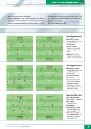 MUSTER-TRAININGSEINHEIT

• Stets genügend Ersatzbälle bereitlegen!
• Kleine Fußballspiele auf Tore fördern und fordern gleichzeitig
Spielfreude, Kreativität, Reaktionsschnelligkeit und taktisches
Geschick!
• Bereits durch kleine Variationen der Spielaufgabe für neue

Impulse sorgen – die Spielerinnen und Spieler lernen damit,
sich auf neue Spielsituationen und technisch-taktische Anforderungen einzustellen!
• Die Spieler aktiv in den Lernprozess einbinden und sie
durch geschickte Fragen leiten!

Trainingshinweise
Ziele/Schwerpunkte
• Herausspielen von Toren
durch ein sicheres
Kombinieren
• Präzise Zuspiele
• Schaffen von Anspielpunkten in Breite und
Tiefe
Tipps zum Training
• Möglichst gleich starke
Teams zusammenstellen!

Trainingshinweise
Ziele/Schwerpunkte
• Herausspielen von Toren
durch ein sicheres
Kombinieren
• Spielverlagerungen
Variationen
• Direkt erzielte Treffer
nach Pass durch einen
Anspieler = 2 Tore
• Mit Begrenzung der erlaubten Ballkontakte für
die Spieler im Feld

Trainingshinweise
Ziele/Schwerpunkte
• Genaue Pässe in die Tiefe
• Nachrücken
• Tempowechsel
Variationen
• Direkt erzielte Treffer
nach Rückpass durch
einen Anspieler = 2 Tore
• Mit Begrenzung der erlaubten Ballkontakte für
die Spieler im Feld (je
nach Spielstärke)

DFB-INFO-ABEND • SEPTEMBER 2007

13

 
