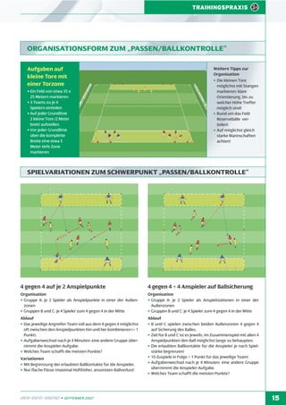 TRAININGSPRAXIS

ORGANISATIONSFORM ZUM „PASSEN/BALLKONTROLLE”
Aufgaben auf
kleine Tore mit
einer Torzone
• Ein Feld von etwa 35 x
25 Metern markieren
• 3 Teams zu je 4
Spielern einteilen
• Auf jeder Grundlinie
2 kleine Tore (2 Meter
breit) aufstellen
• Vor jeder Grundlinie
über die komplette
Breite eine etwa 5
Meter tiefe Zone
markieren

Weitere Tipps zur
Organisation
• Die kleinen Tore
möglichst mit Stangen
markieren: klare
Orientierung, bis zu
welcher Höhe Treffer
möglich sind!
• Rund um das Feld
Reservebälle verteilen!
• Auf möglichst gleich
starke Mannschaften
achten!

SPIELVARIATIONEN ZUM SCHWERPUNKT „PASSEN/BALLKONTROLLE”

4 gegen 4 auf je 2 Anspielpunkte

4 gegen 4 + 4 Anspieler auf Ballsicherung

Organisation
• Gruppe A: je 2 Spieler als Anspielpunkte in einer der Außenzonen
• Gruppen B und C: je 4 Spieler zum 4 gegen 4 in der Mitte

Organisation
• Gruppe A: je 2 Spieler als Anspielstationen in einer der
Außenzonen
• Gruppen B und C: je 4 Spieler zum 4 gegen 4 in der Mitte

Ablauf
• Das jeweilige Angreifer-Team soll aus dem 4 gegen 4 möglichst
oft zwischen den Anspielpunkten hin und her kombinieren (= 1
Punkt).
• Aufgabenwechsel nach je 4 Minuten: eine andere Gruppe übernimmt die Anspieler-Aufgabe.
• Welches Team schafft die meisten Punkte?

Ablauf
• B und C spielen zwischen beiden Außenzonen 4 gegen 4
auf Sicherung des Balles.
• Ziel für B und C ist es jeweils, im Zusammenspiel mit allen 4
Anspielpunkten den Ball möglichst lange zu behaupten.
• Die erlaubten Ballkontakte für die Anspieler je nach Spielstärke begrenzen!
• 10 Zuspiele in Folge = 1 Punkt für das jeweilige Team!
• Aufgabenwechsel nach je 4 Minuten: eine andere Gruppe
übernimmt die Anspieler-Aufgabe.
• Welches Team schafft die meisten Punkte?

Variationen
• Mit Begrenzung der erlaubten Ballkontakte für die Anspieler.
• Nur flache Pässe (maximal Hüfthöhe), ansonsten Ballverlust!

DFB-INFO-ABEND • SEPTEMBER 2007

15

 