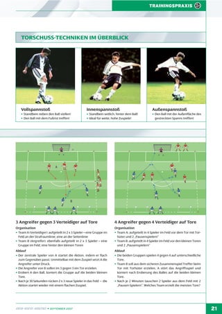 TRAININGSPRAXIS

TORSCHUSS-TECHNIKEN IM ÜBERBLICK

Vollspannstoß

Innenspannstoß

Außenspannstoß

• Standbein neben den Ball stellen!
• Den Ball mit dem Fußrist treffen!

• Standbein seitlich, hinter dem Ball!
• Ideal für weite, hohe Zuspiele!

• Den Ball mit der Außenfläche des
gestreckten Spanns treffen!

A

B

3 Angreifer gegen 3 Verteidiger auf Tore

4 Angreifer gegen 4 Verteidiger auf Tore

Organisation
• Team A (Verteidiger): aufgeteilt in 2 x 3 Spieler – eine Gruppe im
Feld an der Strafraumlinie, eine an der Seitenlinie
• Team B (Angreifer): ebenfalls aufgeteilt in 2 x 3 Spieler – eine
Gruppe im Feld, eine hinter den kleinen Toren

Organisation
• Team A: aufgeteilt in 4 Spieler im Feld vor dem Tor mit Torhüter und 2 „Pausenspielern”
• Team B: aufgeteilt in 4 Spieler im Feld vor den kleinen Toren
und 2 „Pausenspielern”

Ablauf
• Der zentrale Spieler von A startet die Aktion, indem er flach
zum Gegenüber passt. Unmittelbar mit dem Zuspiel setzt A die
Angreifer unter Druck.
• Die Angreifer von B sollen im 3 gegen 3 ein Tor erzielen.
• Erobert A den Ball, kontert die Gruppe auf die beiden kleinen
Tore.
• Nach je 30 Sekunden rücken 2 x 3 neue Spieler in das Feld – die
Aktion startet wieder mit einem flachen Zuspiel.

Ablauf
• Die beiden Gruppen spielen 4 gegen 4 auf unterschiedliche
Tore.
• Team B soll aus dem sicheren Zusammenspiel Treffer beim
Tor mit Torhüter erzielen. A stört das Angriffsspiel und
kontert nach Eroberung des Balles auf die beiden kleinen
Tore.
• Nach je 2 Minuten tauschen 2 Spieler aus dem Feld mit 2
„Pausen-Spielern”. Welches Team erzielt die meisten Tore?

DFB-INFO-ABEND • SEPTEMBER 2007

21

 