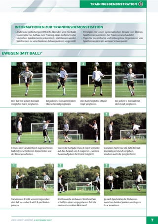 TRAININGSDEMONSTRATION

INFORMATIONEN ZUR TRAININGSDEMONSTRATION
• Anders als bei bisherigen DFB-Info-Abenden wird hier kein
systematischer Aufbau zum Training eines technisch oder
taktischen Spielelements präsentiert – stattdessen werden
Spielformen zu verschiedenen Schwerpunkten vorgestellt!

• Prinzipien für einen systematischen Einsatz von kleinen
Spielformen werden in der Praxis veranschaulicht!
• Tipps für das einfache und reibungslose Organisieren von
Spielformen sind ein weiterer Schwerpunkt!

EWEGEN (MIT BALL)“
1

Den Ball mit jedem Kontakt
möglichst hoch Jonglieren.

2

3

Bei jedem 5. Kontakt mit dem
Oberschenkel jonglieren.

1

B muss den variabel hoch zugeworfenen
Ball mit verschiedenen Körperteilen wie
der Brust verarbeiten.

1

Variationen: B rollt seinem Gegenüber
den Ball zu – oder B wirft A per Bodenpass zu.

DFB-INFO-ABEND • SEPTEMBER 2007

4

Den Ball möglichst oft per
Kopf jonglieren.

2

Durch die Aufgabe muss B noch schneller
auf das Zuspiel von A reagieren – weitere
Zusatzaufgaben für B sind möglich!

2

Wettbewerbe einbauen: Welches Paar
schafft in einer vorgegebenen Zeit die
meisten korrekten Aktionen?

Bei jedem 5. Kontakt mit
dem Kopf jonglieren.

3

Variation: Nicht nur die Zahl der Ballkontakte per Zuruf vorgeben,
sondern auch die Jonglierform!

3

Je nach Spielstärke die Distanzen
zwischen beiden Spielern verringern
bzw. erweitern.

7

 
