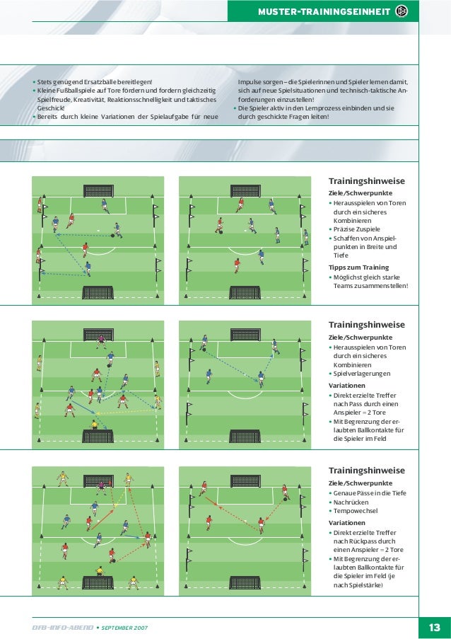 Dfb spielend-fussball-lernen
