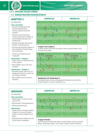 dfb_infoabend_13_TN_neu.qxd

12.08.2009

10:46 Uhr

Seite 14

14

DFB-INFO-ABEND
SPIELEND PASSEN LERNEN
DEMONSTRATIONSTRAININGSEINHEIT

HAUPTTEIL 2

GRUPPEN A/B

GRUPPEN C/D

20 MINUTEN
Ziele und Inhalte
• Verfeinern/Stabilisieren des
Technik-Schwerpunktes
„Sichere, präzise und flache
Zuspiele”
• Effiziente Technik-Schulung
in Basis-Spielformen (4 gegen 4)
und komplexen Übungen zum
Schwerpunkt
• Häufiges Anwenden des Schwerpunktes in Spielsituationen
• Schulung des präzisens Passens in
einer komplexen Zuspiel-Übung
mit Torabschluss

2 gegen 2 auf 2 gegen 2
In beiden Feldern bestreiten die beiden Teams zwischen beiden Toren
ein Zwei-Zonen-Spiel!

• Fördern von Spielfreude und
-kreativität
Organisation – Aufgabe 1
• Jedem Team eine Seitenlinie bzw.
2 Tore zuteilen
• Reservebälle rund um das Feld
verteilen!
Organisation – Aufgabe 2
• Die Spieler beider Teams auf vorgegebene Positionen vor dem Tor
mit Torhüter verteilen
• Reservebälle rund um das Feld
verteilen!

ABSCHLUSS

Kombination mit Torabschluss II
Die Spieler passen sich aus vorgegebenen Positionen und mit fester
Zuspiel-Folge bis zu einem Torabschluss zu.

GRUPPEN A/B

GRUPPEN C/D

20 MINUTEN
Ziele und Inhalte
• Fußballspielen in kleinen Teams
und auf Tore
• Motivierender Trainingsabschluss
• Abschlussbesprechung
Organisation
• Jeweils zwei 4er-Gruppen spielen
4 gegen 4 in einem der beiden
Felder mit unterschiedlichen Aufgaben
• Felderwechsel der Teams wie vom
Turniermodus vorgegeben

4 gegen 4-Turnier
Zum Abschluss ermitteln alle Teams in einem kleinen Turnier nach dem
Modus „jeder gegen jeden” einen Sieger. Spielzeit: jeweils 4 Minuten.

DEUTSCHER FUSSBALL-BUND

 