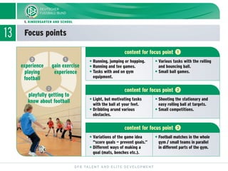 13 Focus points
DFB TALENT AND ELITE DEVELOPMENT
1. KINDERGARTEN AND SCHOOL
• Light, but motivating tasks
with the ball at your feet.
• Dribbling arund various
obstacles.
• Shooting the stationary and
easy rolling ball at targets.
• Small competitions.
• Variations of the game idea
"score goals — prevent goals.”
• Different ways of making a
goal (mats, benches etc.).
• Football matches in the whole
gym / small teams in parallel
in different parts of the gym.
ᕣ
experience
playing
football
ᕡ
gain exercise
experience
ᕢ
playfully getting to
know about football
• Running, jumping or hopping.
• Running and tee games.
• Tasks with and on gym
equipment.
• Various tasks with the rolling
and bouncing ball.
• Small ball games.
content for focus point ᕡ
content for focus point ᕢ
content for focus point ᕣ
 