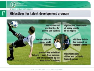 17 Objectives for talent development program
DFB TALENT AND ELITE DEVELOPMENT
1. TALENT DEVELOPMENT PROGRAM
sighting and development
of many talents
in the region
train technically
skilled and tactically
trained players
motivation and
practical tips for
talents self training
promote the individual
talents — away from success,
and time pressure by the
association's training
additional indivi-
dual support for
engaged talents
training aids for
regional youth
coaches
 