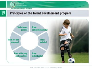 19 Principles of the talent development program
DFB TALENT AND ELITE DEVELOPMENT
1. TALENT DEVELOPMENT PROGRAM
Train
individually!
Train with play
and practice!
Train
details!
Train
comprehensively!
Train focus
points!
Train for the
long run!
 