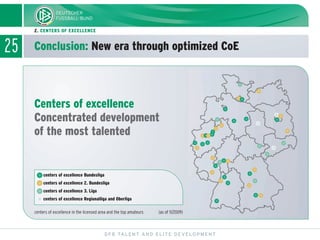 25
DFB TALENT AND ELITE DEVELOPMENT
2. CENTERS OF EXCELLENCE
Conclusion: New era through optimized CoE
Centers of excellence
Concentrated development
of the most talented
centers of excellence Bundesliga
centers of excellence 2. Bundesliga
centers of excellence 3. Liga
centers of excellence Regionalliga and Oberliga
centers of excellence in the licensed area and the top amateurs (as of 11/2009)
 