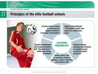 27 Principles of the elite football schools
DFB TALENT AND ELITE DEVELOPMENT
3. ELITE FOOTBALL SCHOOLS
Convay values such
as teamwork, fairness,
openness, respect, tolerance,
performance will!
Promote optimal
maximum performance,
on parallel expand
school/vocational
prospects!
Actively involve youths
in all processes!
Support initiative!
Encourage participation!
Promote commitment
and target orientation
with "top performers"
within and outside
of football!
Support and challenge!
"Strengthen" youths and
qualify for many future
tasks!
(PLAYERS)
PERSONALITY
 