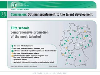 28
DFB TALENT AND ELITE DEVELOPMENT
3. ELITE FOOTBALL SCHOOL
Conclusion: Optimal supplement to the talent development
Elite schools
comprehensive promotion
of the most talented
elite schools of football and sports-NOFV schools (as of 10/2009)
elite school of football (Juniors)
elite school of football (Juniors + Women and Girls)
performance center with the request for recognition as an elite school of football
sport schools with request for recognition as an elite school of football
elite school of football for women and girls
performance center with the request for recognition as an
elite school of football for women and girls
sport schools in NOFV
 