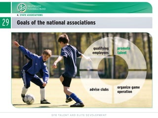 29 Goals of the national associations
DFB TALENT AND ELITE DEVELOPMENT
4. STATE ASSOCIATIONS
organize game
operation
advise clubs
qualifying
employees
promote
talent
 