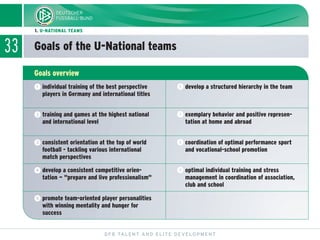 33 Goals of the U-National teams
DFB TALENT AND ELITE DEVELOPMENT
1. U-NATIONAL TEAMS
Goals overview
ᕣ consistent orientation at the top of world
football - tackling various international
match perspectives
ᕤ develop a consistent competitive orien-
tation — "prepare and live professionalism"
ᕥ promote team-oriented player personalities
with winning mentality and hunger for
success
ᕡ individual training of the best perspective
players in Germany and international titles
ᕢ training and games at the highest national
and international level
ᕦ develop a structured hierarchy in the team
ᕧ exemplary behavior and positive represen-
tation at home and abroad
ᕨ coordination of optimal performance sport
and vocational-school promotion
ᕩ optimal individual training and stress
management in coordination of association,
club and school  
 