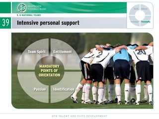 39
DFB TALENT AND ELITE DEVELOPMENT
Intensive personal support
1. U-NATIONAL TEAMS
Technique
Tactic Fitness
Personality
MANDATORY
POINTS OF
ORIENTATION
IdentificationPassion
Team Spirit Entitlement
 