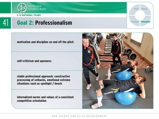 41
DFB TALENT AND ELITE DEVELOPMENT
1. U-NATIONAL TEAMS
Goal 2: Professionalism Technique
Tactic Fitness
Personality
motivation and discipline on and off the pitch
self-criticism and openness
stable professional approach: constructive
processing of setbacks, emotional extreme
situations such as spotlight / bench
internalized norms and values of a consistent
competitive orientation
 