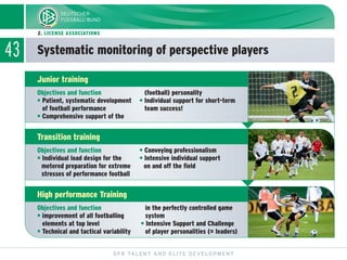 43 Systematic monitoring of perspective players
DFB TALENT AND ELITE DEVELOPMENT
2. LICENSE ASSOCIATIONS
Objectives and function
• Patient, systematic development
of football performance
• Comprehensive support of the
(football) personality
• Individual support for short-term
team success!
Objectives and function
• improvement of all footballing
elements at top level
• Technical and tactical variability
in the perfectly controlled game
system
• Intensive Support and Challenge
of player personalities (= leaders)
Objectives and function
• Individual load design for the
metered preparation for extreme
stresses of performance football
• Conveying professionalism
• Intensive individual support
on and off the field
ĭ
ĭ
High performance Training
Transition training
Junior training
 
