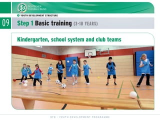 09
ᕢ YOUTH DEVELOPMENT STRUCTURE
Step 1 Basic training (3-10 YEARS)
DFB - YOUTH DEVELOPMENT PROGRAMME
Kindergarten, school system and club teams
 