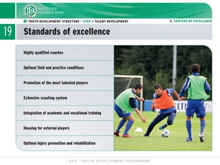 Standards of excellence19
ᕢ YOUTH DEVELOPMENT STRUCTURE - STEP 2 TALENT DEVELOPMENT 2. CENTERS OF EXCELLENCE
DFB - YOUTH DEVELOPMENT PROGRAMME
Highly qualified coaches
Optimal field and practice conditions
Promotion of the most talented players
Extensive scouting system
Integration of academic and vocational training
Housing for external players
Optimal injury prevention and rehabilitation
 