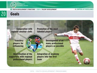 20
DFB - YOUTH DEVELOPMENT PROGRAMME
ᕢ YOUTH DEVELOPMENT STRUCTURE - STEP 2 TALENT DEVELOPMENT 2. CENTERS OF EXCELLENCE
Goals
Promotion of the most
talented players
Integration of academy
players into the first
team
Cooperation with
regional amateur clubs
Identification of the
supporters with regional
professional players
Development of as
many professional
players as possible
Transfery
players for
refinancing
 