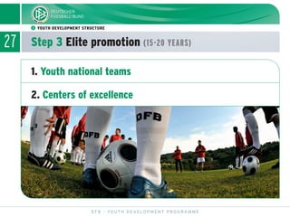 2727
ᕢ YOUTH DEVELOPMENT STRUCTURE
Step 3 Elite promotion (15-20 YEARS)
DFB - YOUTH DEVELOPMENT PROGRAMME
1. Youth national teams
2. Centers of excellence
 