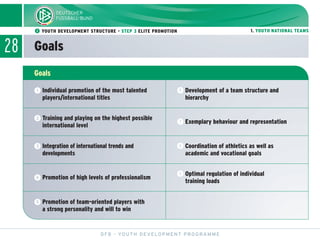 28 Goals
DFB - YOUTH DEVELOPMENT PROGRAMME
ᕢ YOUTH DEVELOPMENT STRUCTURE - STEP 3 ELITE PROMOTION 1. YOUTH NATIONAL TEAMS
Goals
ᕣ Integration of international trends and
developments
ᕤ Promotion of high levels of professionalism
ᕥ Promotion of team-oriented players with
a strong personality and will to win
ᕡ Individual promotion of the most talented
players/international titles
ᕢ Training and playing on the highest possible
international level
ᕦ Development of a team structure and
hierarchy
ᕧ Exemplary behaviour and representation
ᕨ Coordination of athletics as well as
academic and vocational goals
ᕩ Optimal regulation of individual
training loads
 