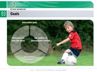 03 Goals
DFB - YOUTH DEVELOPMENT PROGRAMME
ᕡ BASIC INFORMATION
Interactive goals
Motivation to
play and move
Fascination
football
Top ranking in
international football
 