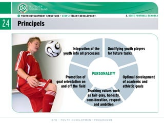 DFB Youth Development Program | PDF