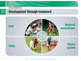 DFB Youth Development Program | PDF