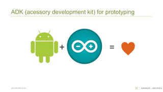 23 ANDROID - ABCODESSÃO CAETANO DO SUL
ADK (acessory development kit) for prototyping
+
♥=
 