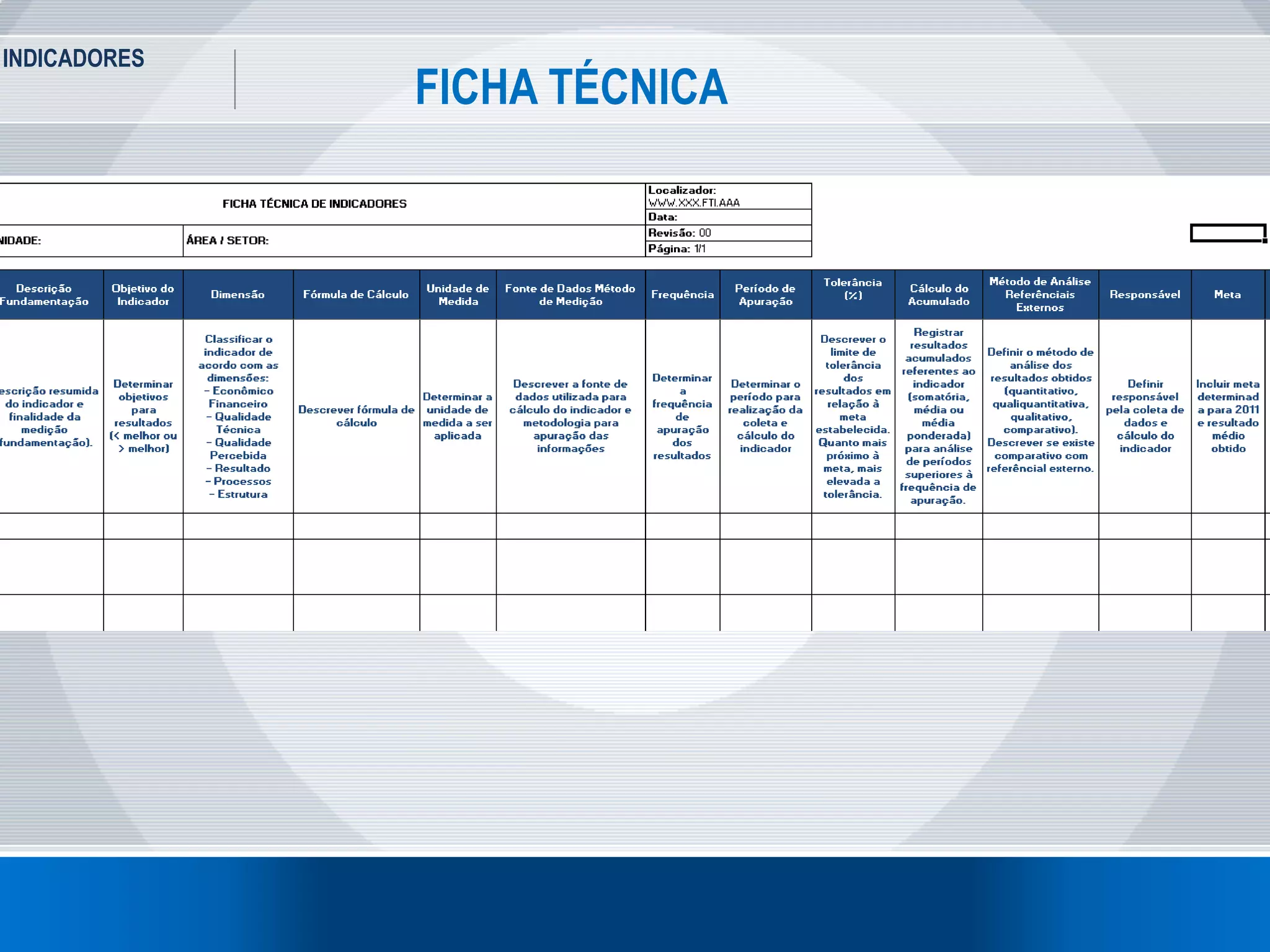 INDICADORES
11
FICHA TÉCNICA
 
