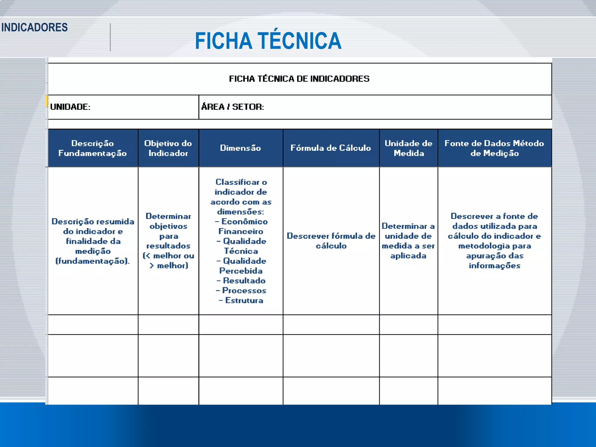 INDICADORES
12
FICHA TÉCNICA
 