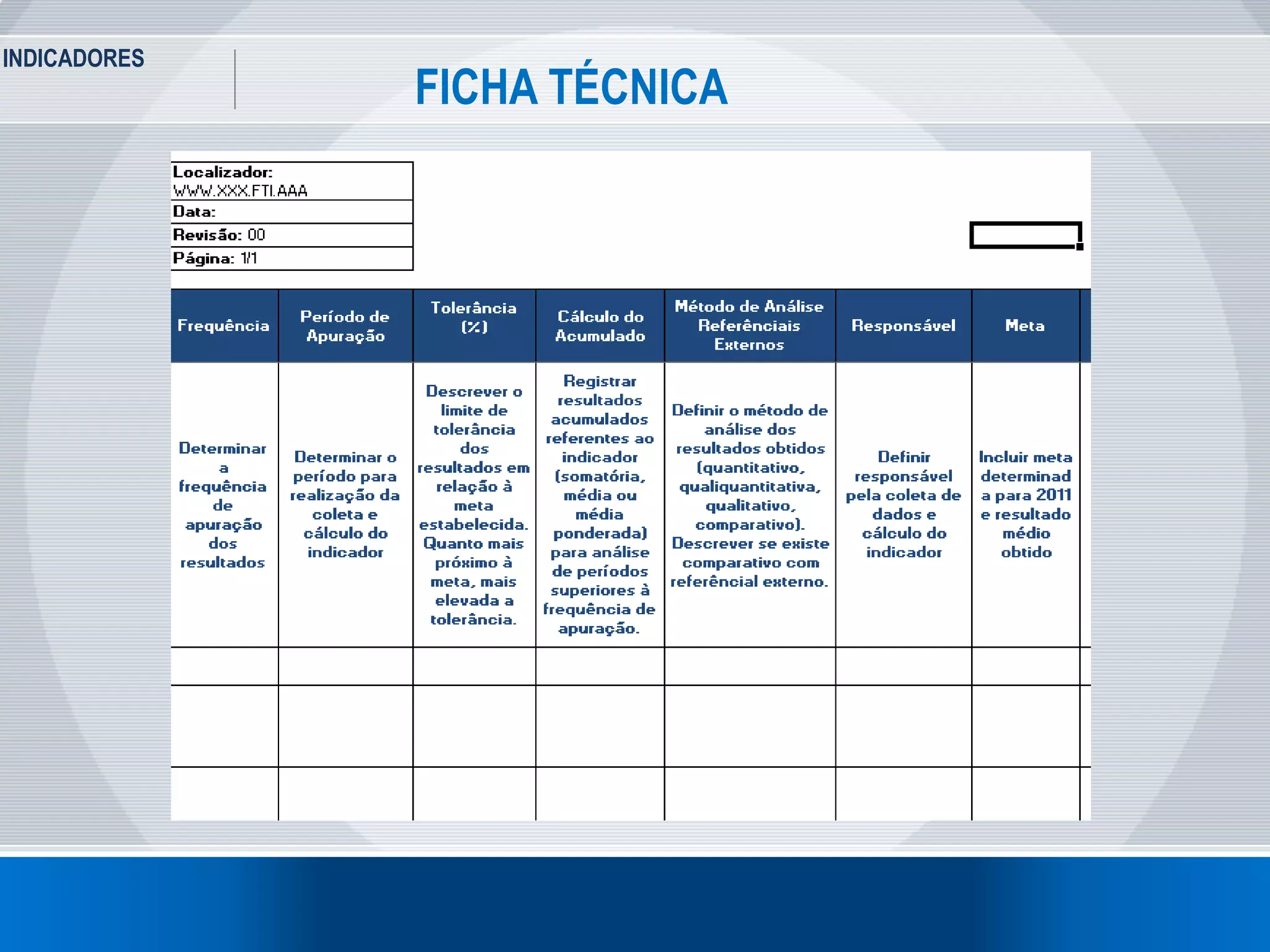 INDICADORES
13
FICHA TÉCNICA
 