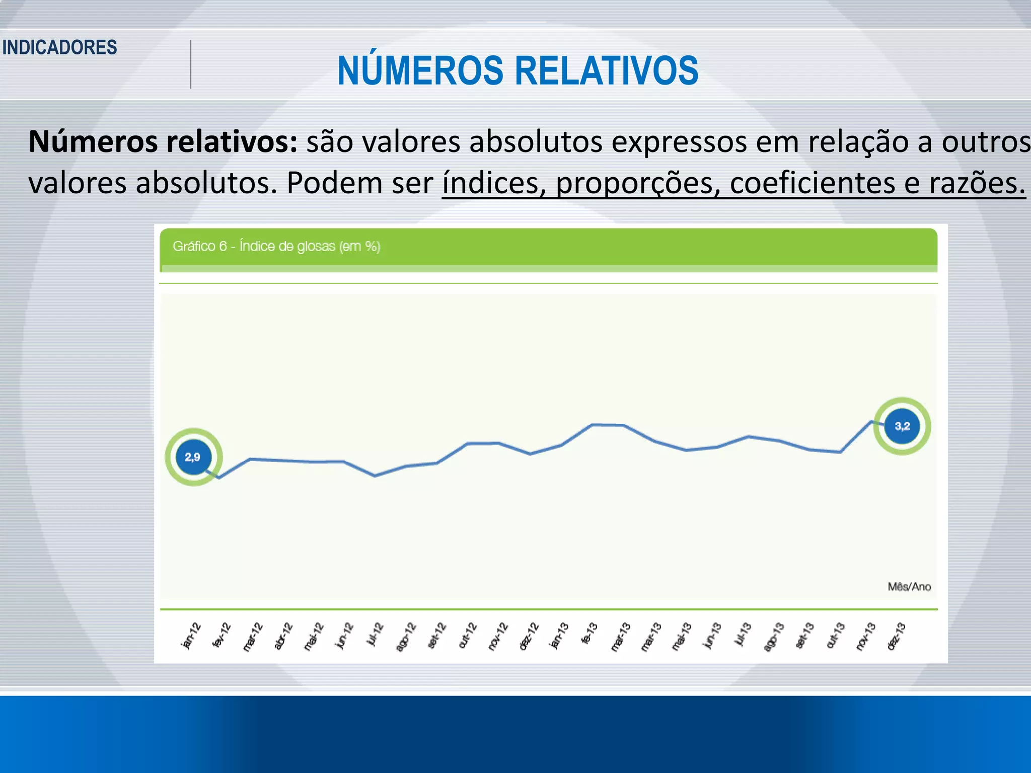 INDICADORES
15
NÚMEROS RELATIVOS
Números relativos: são valores absolutos expressos em relação a outros
valores absolutos. Podem ser índices, proporções, coeficientes e razões.
 