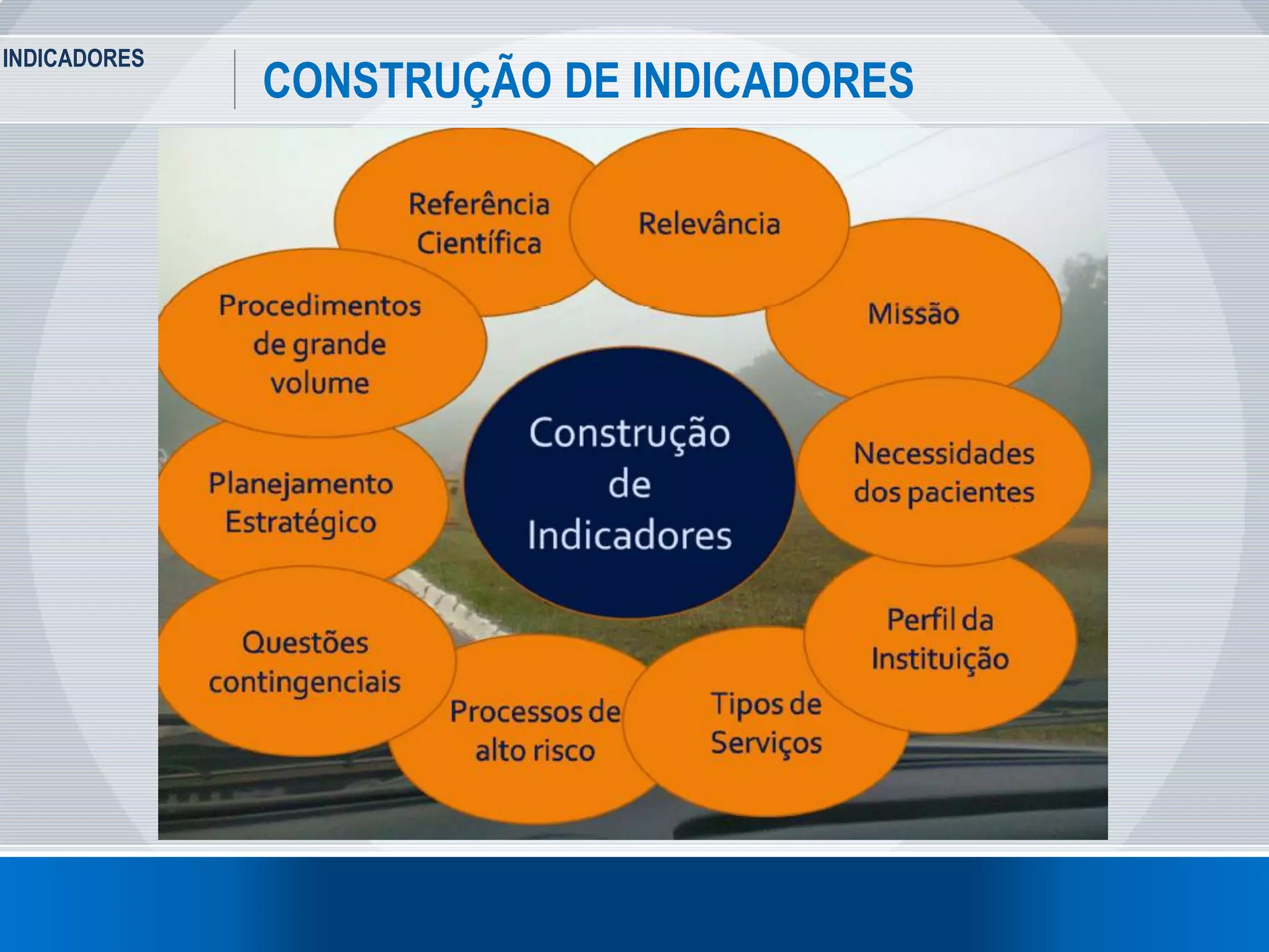 INDICADORES
8
CONSTRUÇÃO DE INDICADORES
 