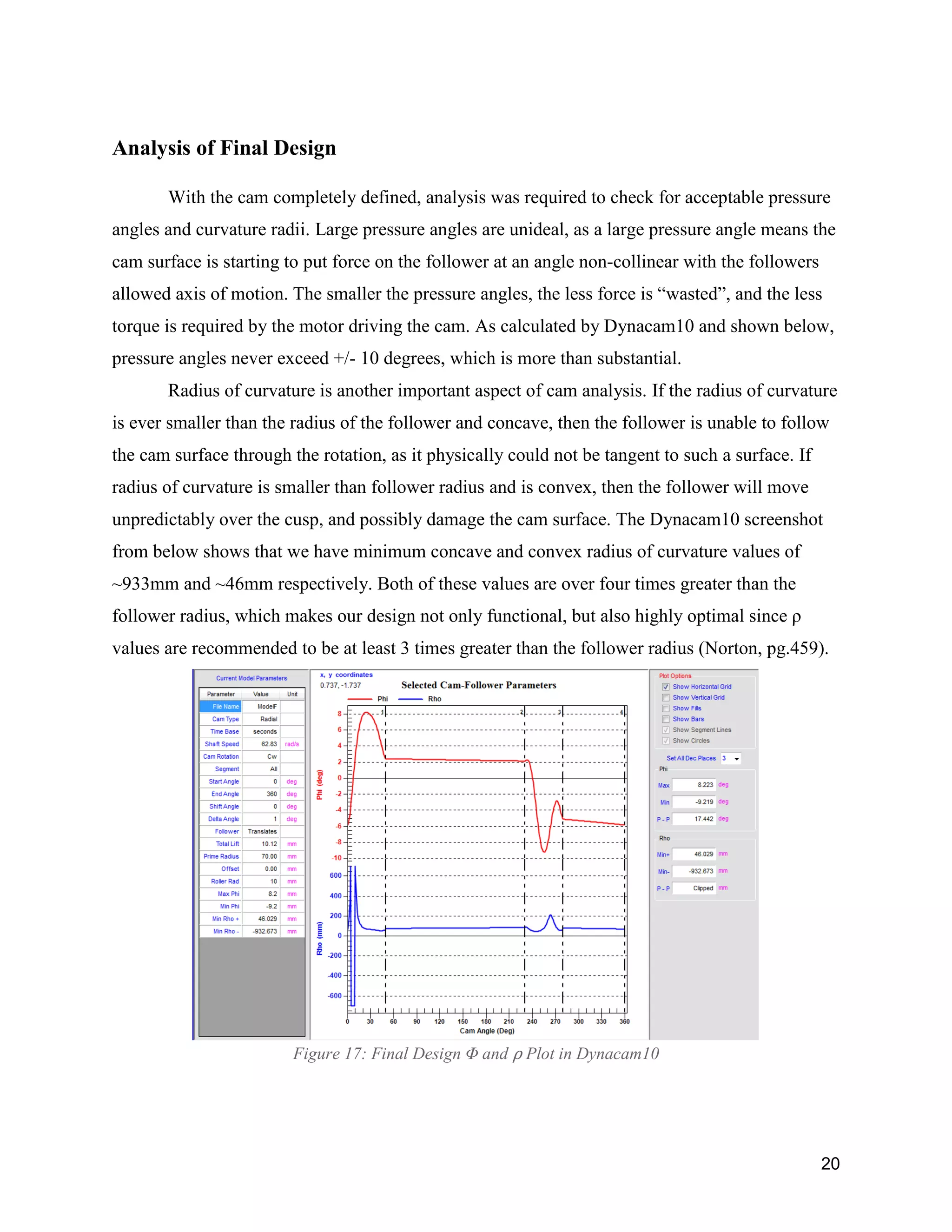 20
Analysis of Final Design
With the cam completely defined, analysis was required to check for acceptable pressure
angles and curvature radii. Large pressure angles are unideal, as a large pressure angle means the
cam surface is starting to put force on the follower at an angle non-collinear with the followers
allowed axis of motion. The smaller the pressure angles, the less force is “wasted”, and the less
torque is required by the motor driving the cam. As calculated by Dynacam10 and shown below,
pressure angles never exceed +/- 10 degrees, which is more than substantial.
Radius of curvature is another important aspect of cam analysis. If the radius of curvature
is ever smaller than the radius of the follower and concave, then the follower is unable to follow
the cam surface through the rotation, as it physically could not be tangent to such a surface. If
radius of curvature is smaller than follower radius and is convex, then the follower will move
unpredictably over the cusp, and possibly damage the cam surface. The Dynacam10 screenshot
from below shows that we have minimum concave and convex radius of curvature values of
~933mm and ~46mm respectively. Both of these values are over four times greater than the
follower radius, which makes our design not only functional, but also highly optimal since ρ
values are recommended to be at least 3 times greater than the follower radius (Norton, pg.459).
Figure 17: Final Design Φ and ⍴ Plot in Dynacam10
 