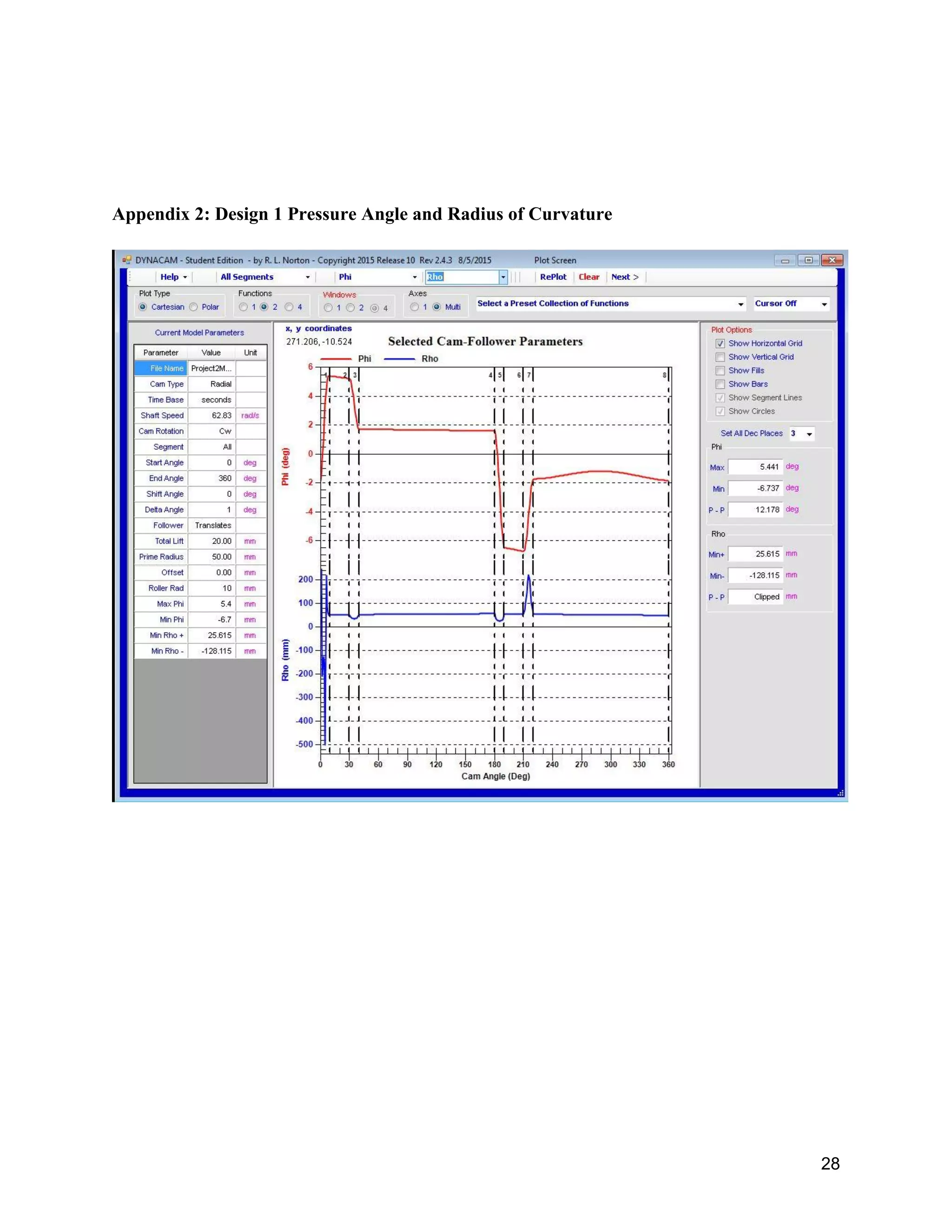 28
Appendix 2: Design 1 Pressure Angle and Radius of Curvature
 