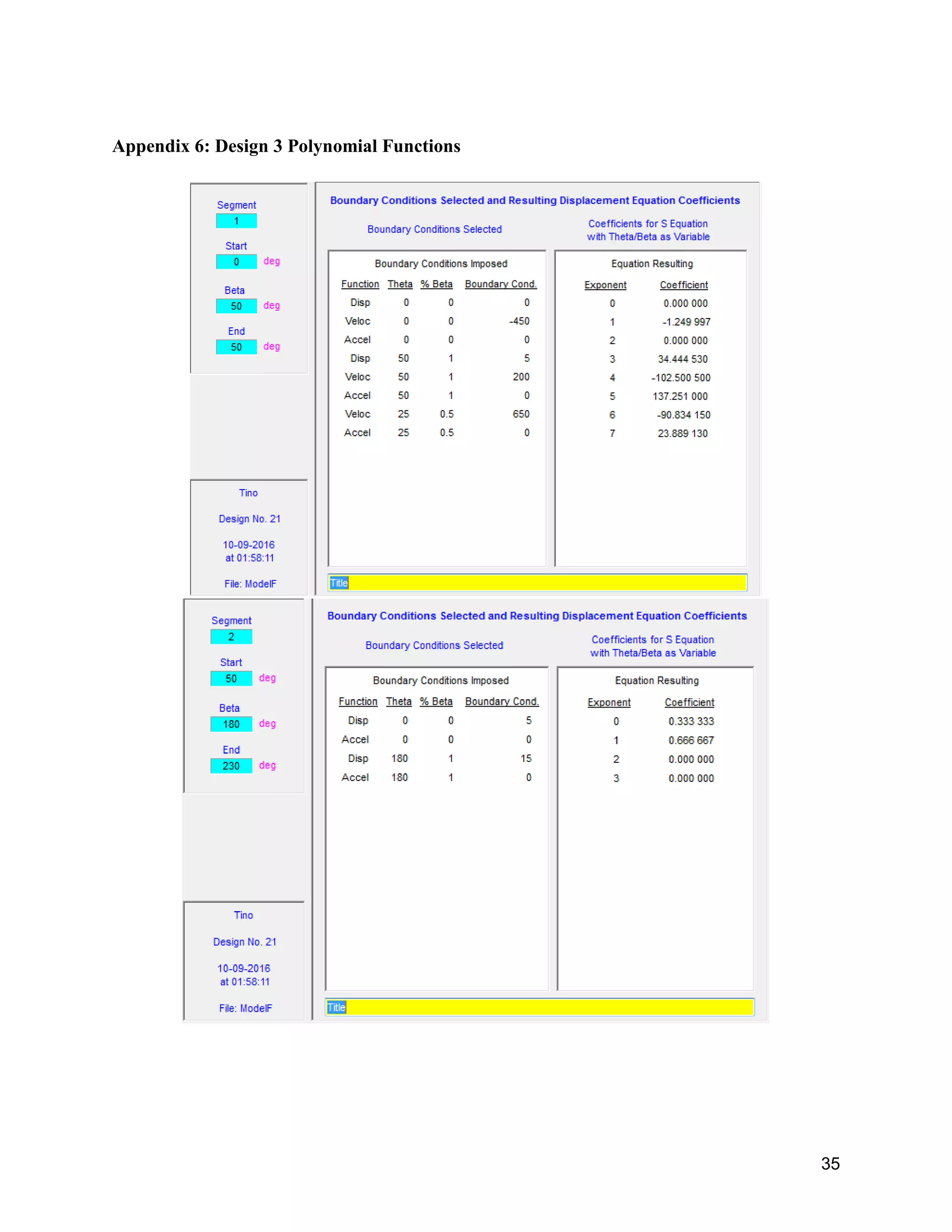 35
Appendix 6: Design 3 Polynomial Functions
 